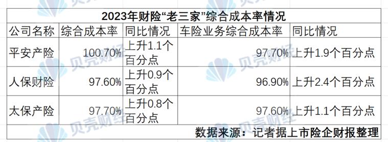 生活资讯 第37页