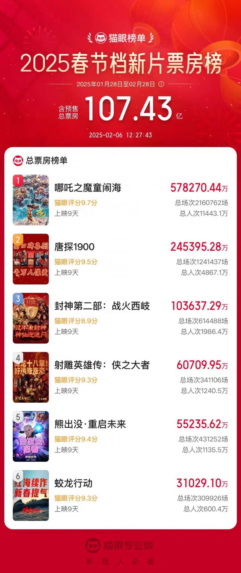 全国新闻 第30页