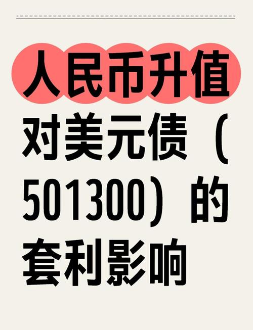 人民币升值超1000点