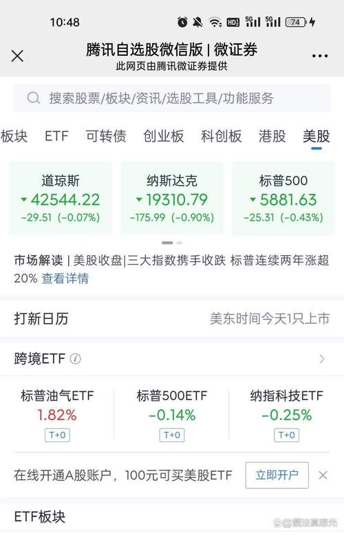 美股全线暴跌;美股全线暴跌对中国的影响