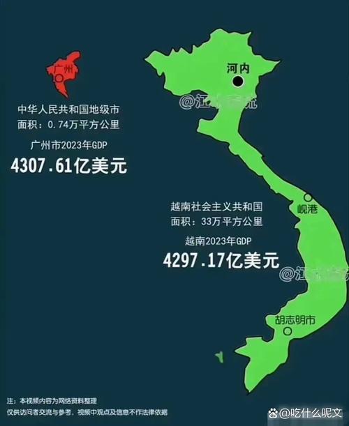 生活资讯 第22页