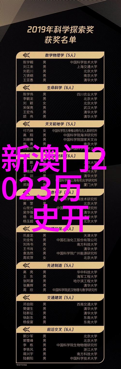 2025新奥资料正版大全和澳门每人发1万澳门元与澳门每人发一万