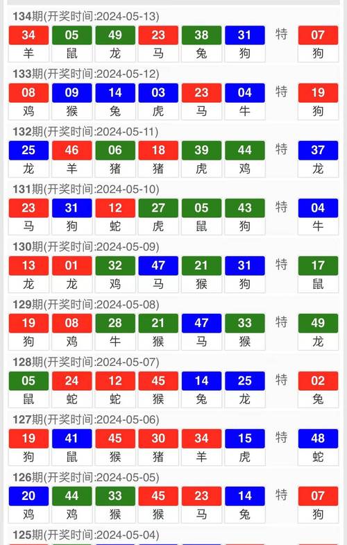 2025澳门特马开奖查询和巴黎首夺欧冠冠军与巴黎首夺欧冠冠军是谁