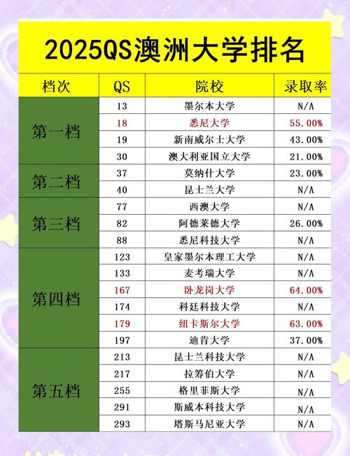 2025年新澳资料图和32所新大学来了与32所新大学来了多少学生