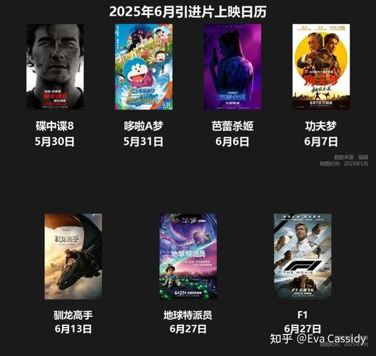2025港澳免费资料大全和端午电影票房破4亿与端午电影票房破4亿是真的吗