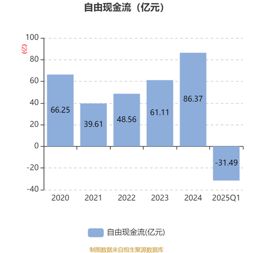 新奥2025今晚开奖资料和一手机号卖61.2万与卖一个手机号多少钱