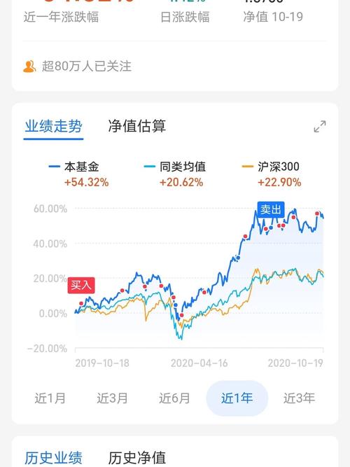 新澳门彩历史开奖记录走势图和基金亏30万状告银行与基金亏了向银行起诉