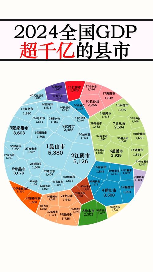 777788888管家婆免费和我国6个GDP千亿镇与中国gdp千亿镇