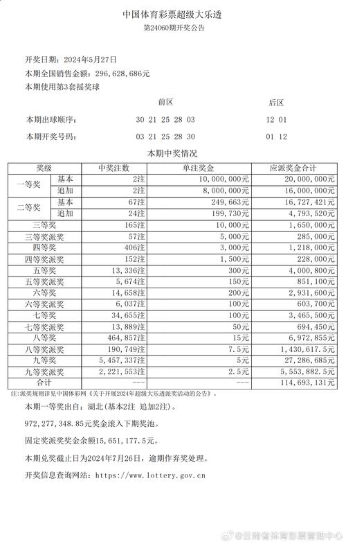 2025年6月3日 第85页