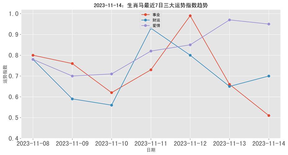 澳门马开奖结果+开奖结果生肖表和人口入户调查已开始与人口入户调查已开始什么意思