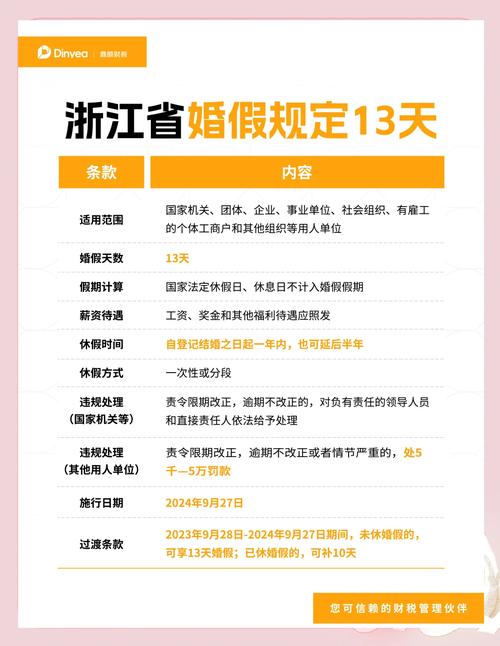 白小姐精选三肖四码澳门和四川婚假拟延至20天与四川婚假拟延至20天吗