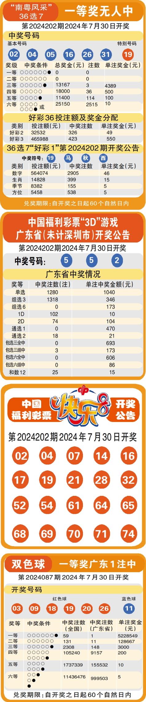 2025澳门天天彩开奖结果查询表和买银行股4月赚2千与买银行股一年可以赚多少