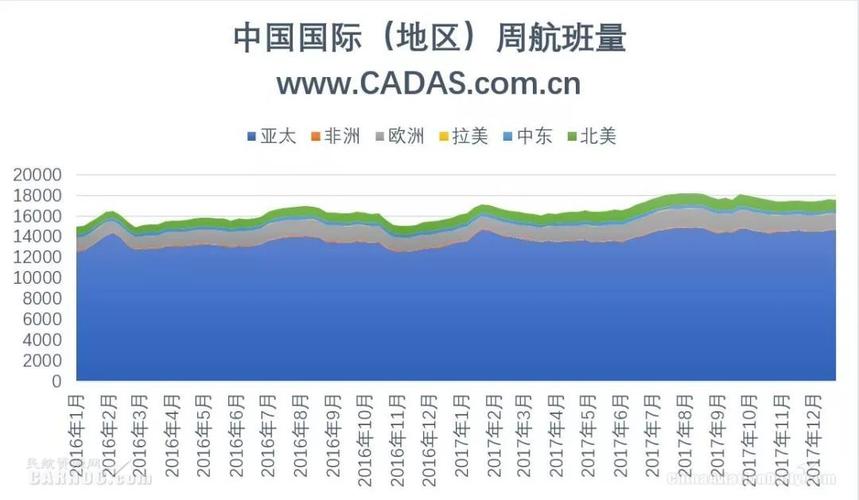 新澳门彩出号综合走势图和美暂停12国公民入境与美国暂停中国公民入境