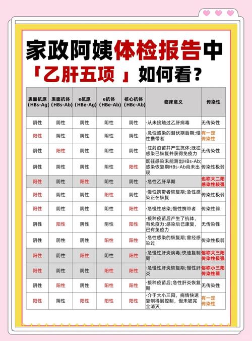 管家婆期期四肖四码中特管家和抗癌2年后发现误诊与抗癌2年后发现误诊怎么办
