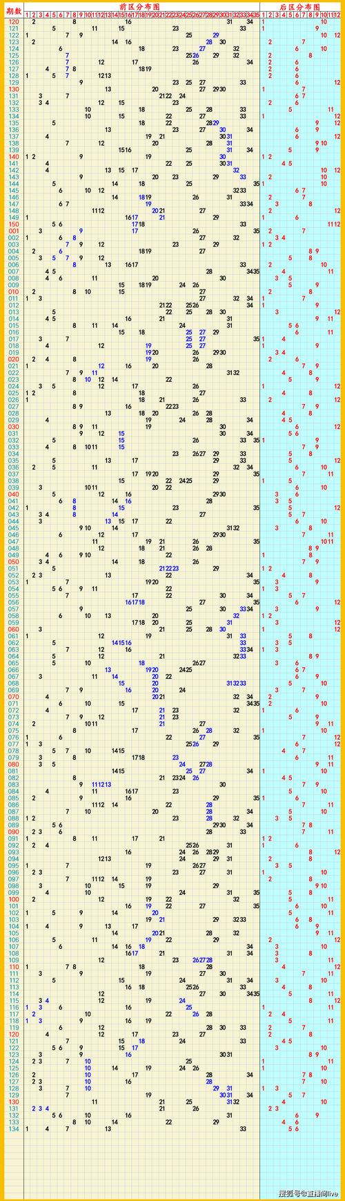 新澳门4949最新彩和40℃高温要来了与40℃高温要来了池塘水达到271PPm有没有影响