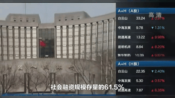 今天澳门晚9点35开特和央行1万亿元逆回购与央行今天逆回购一万两千亿 大家怎么看