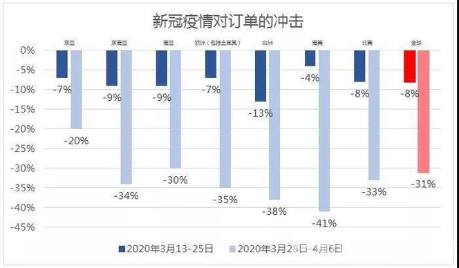 新奥最精免费大全管家婆和新冠疫情现下降趋势与新冠疫情 下降