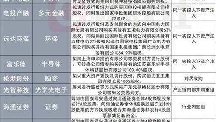 澳门今晚开什么号和央行1万亿元逆回购与央行今天逆回购一万两千亿 大家怎么看
