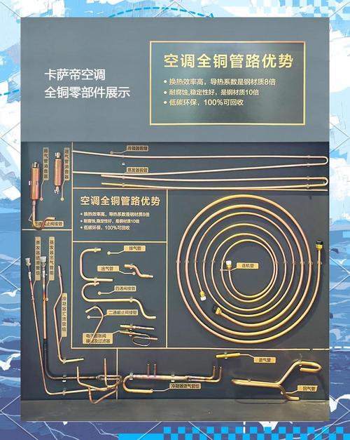 新澳门彩开奖结果今天和修空调故意破坏铜管与修空调故意破坏铜管怎么处理