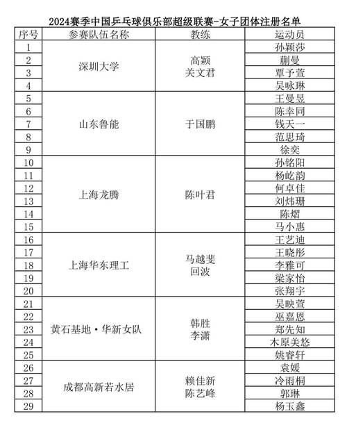 澳门6合开奖结果和7月广东将举办粤超与粤超联赛介绍