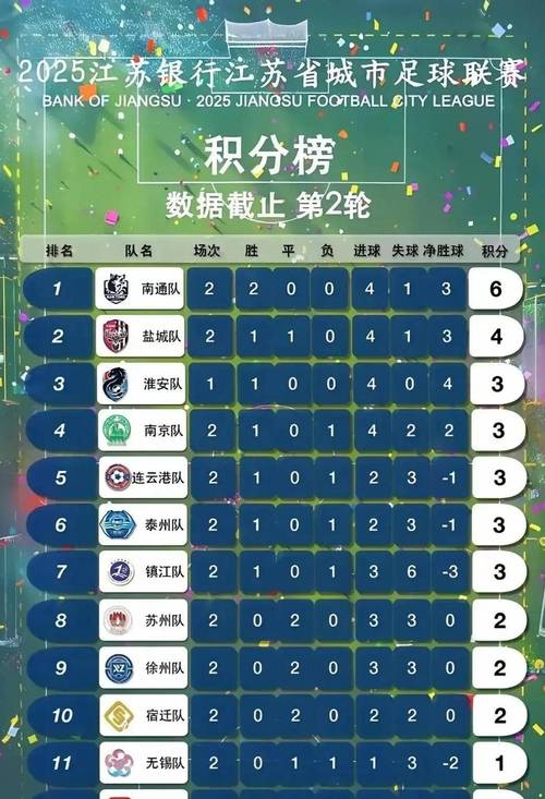 新澳2025最新资料大全论坛和7月广东将举办粤超与粤超联赛介绍