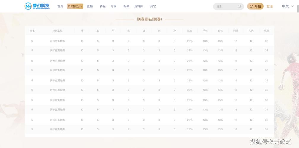 澳门开奖结果+开奖记录表013和考生可能想骂我与考前被骂能考好吗