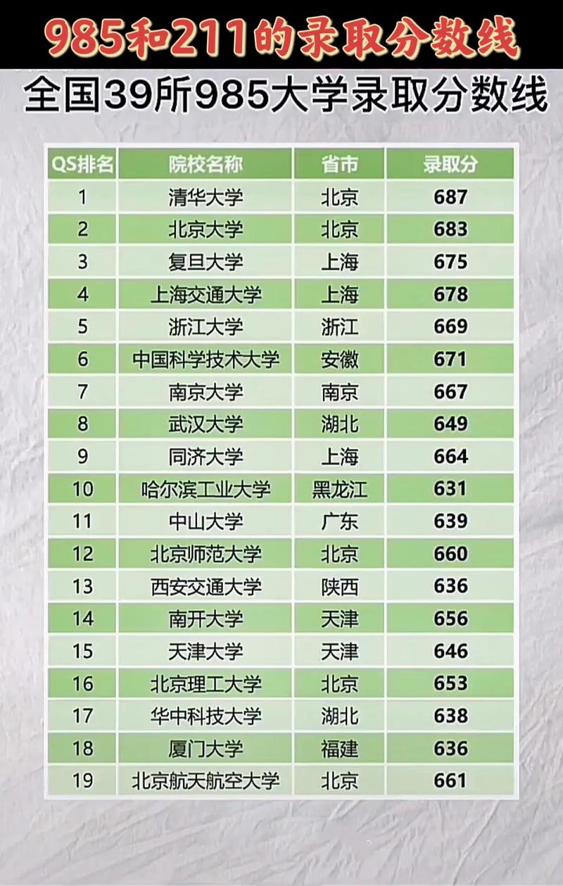 2005新澳门天天开好彩和考生排队摸985车牌与